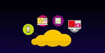 智胜蓝海 互联网时代网络营销与销售的融合之道